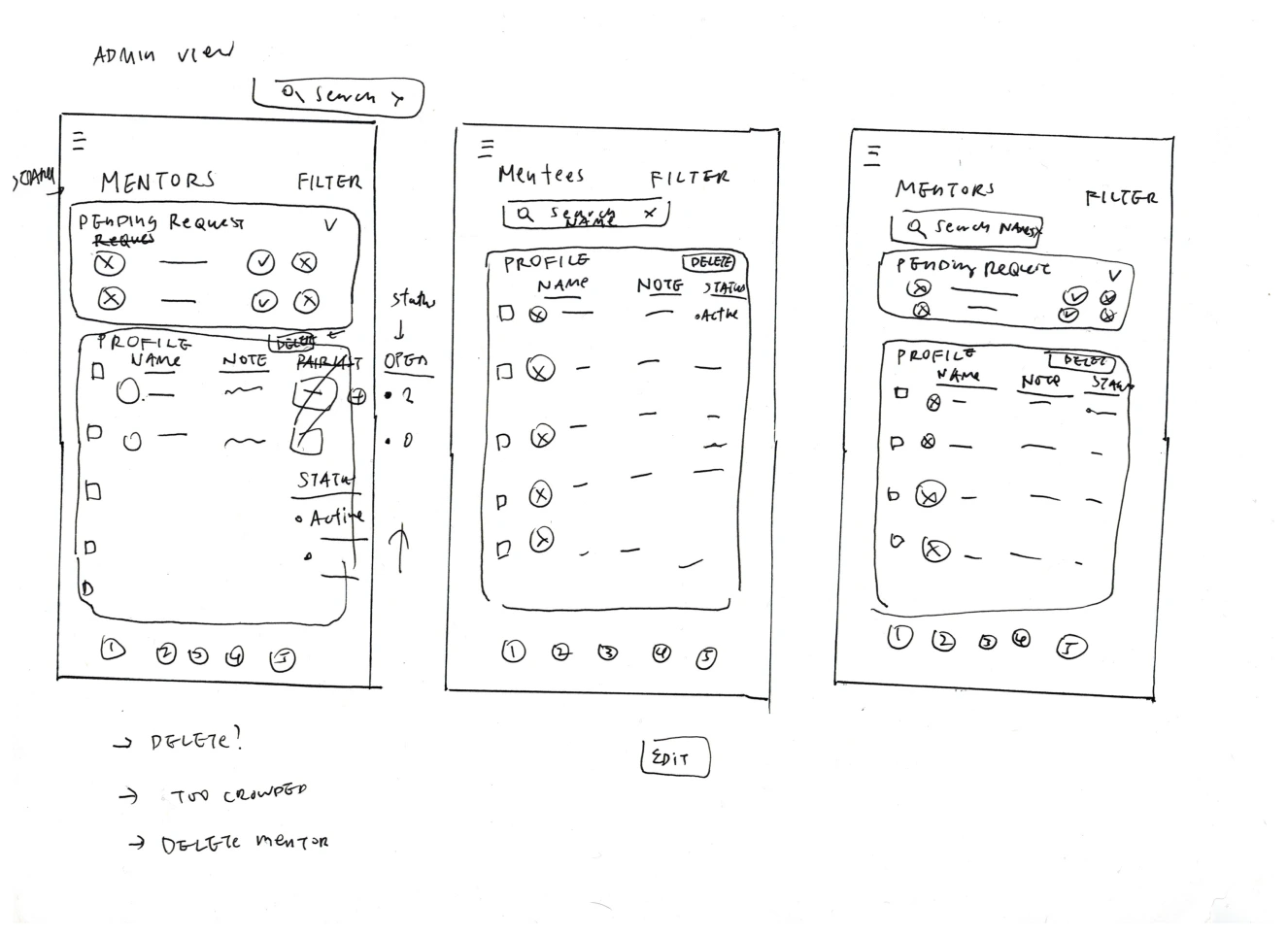 Low-fidelity wireframe sketches — mentee view of mentor profile, mentor's own profile view, and paged search