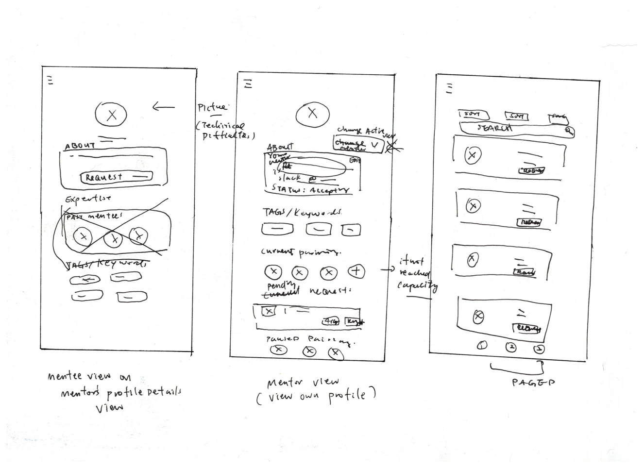 Low-fidelity wireframe sketches — mentee user journey: sign in, sign up, and form errors